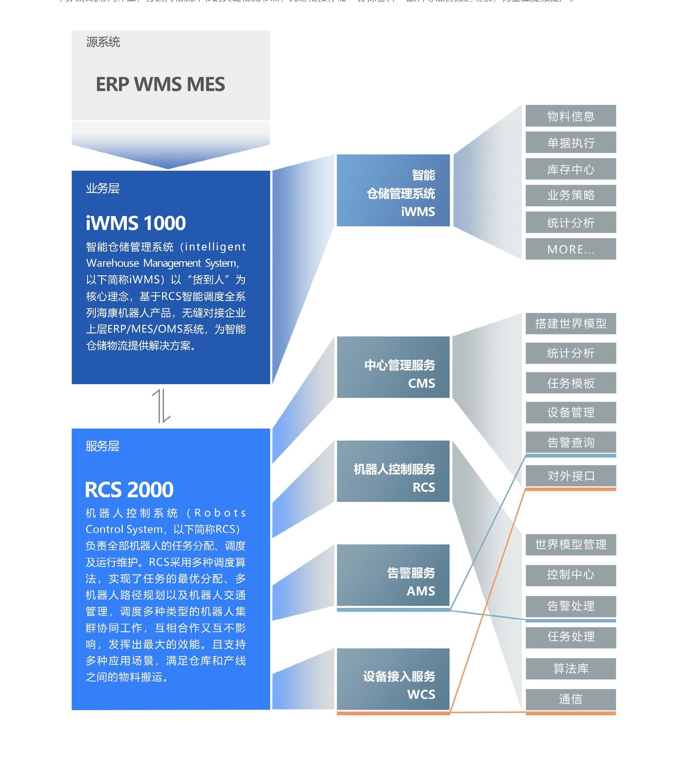 移動移動機器_04.jpg